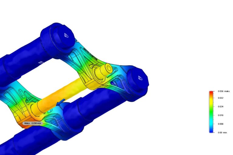 3d Project – Twój partner w trójwymiarowym świecie