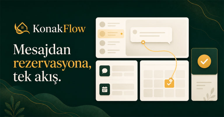 bungarent.com | Bungalov İşletmeleri için Operasyon Platformu photo