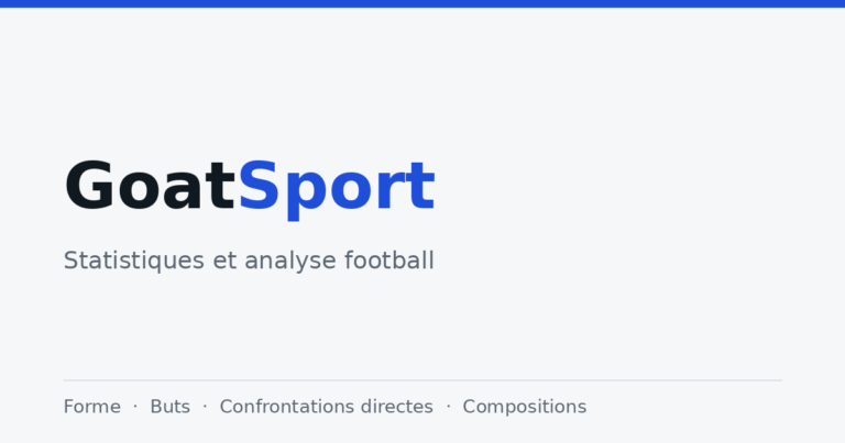 Goat Sport — Statistiques et analyse football photo