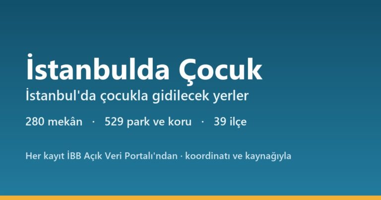 İstanbul’da Çocukla Gidilecek Yerler (2026) photo