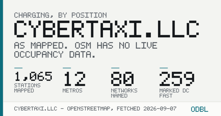 cybertaxi.llc — Charging, by position photo