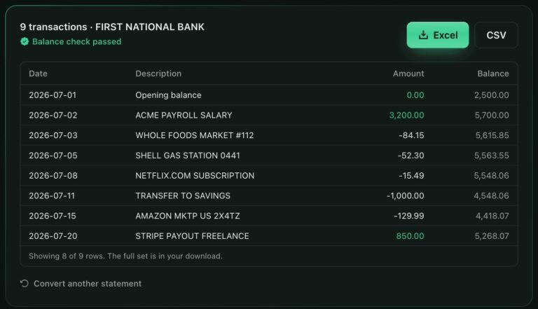 StatementSheet: Convert Bank Statements to Excel & CSV