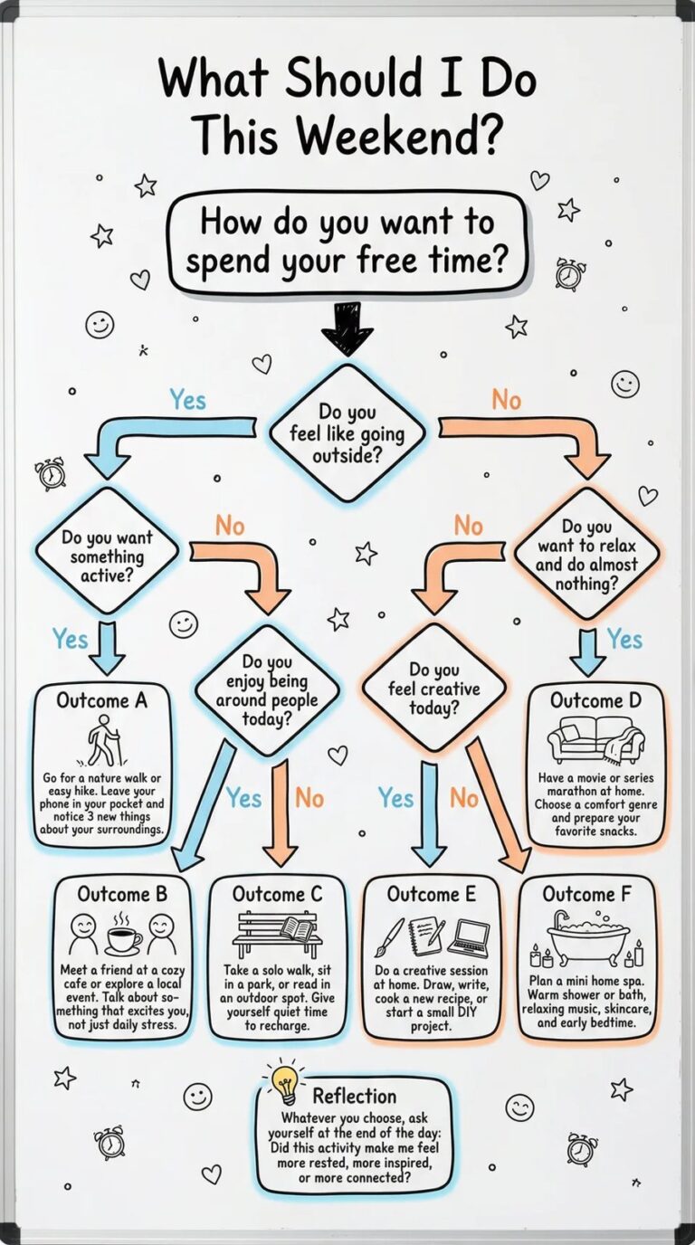 Vix AI – AI Infographic Generator for iPhone