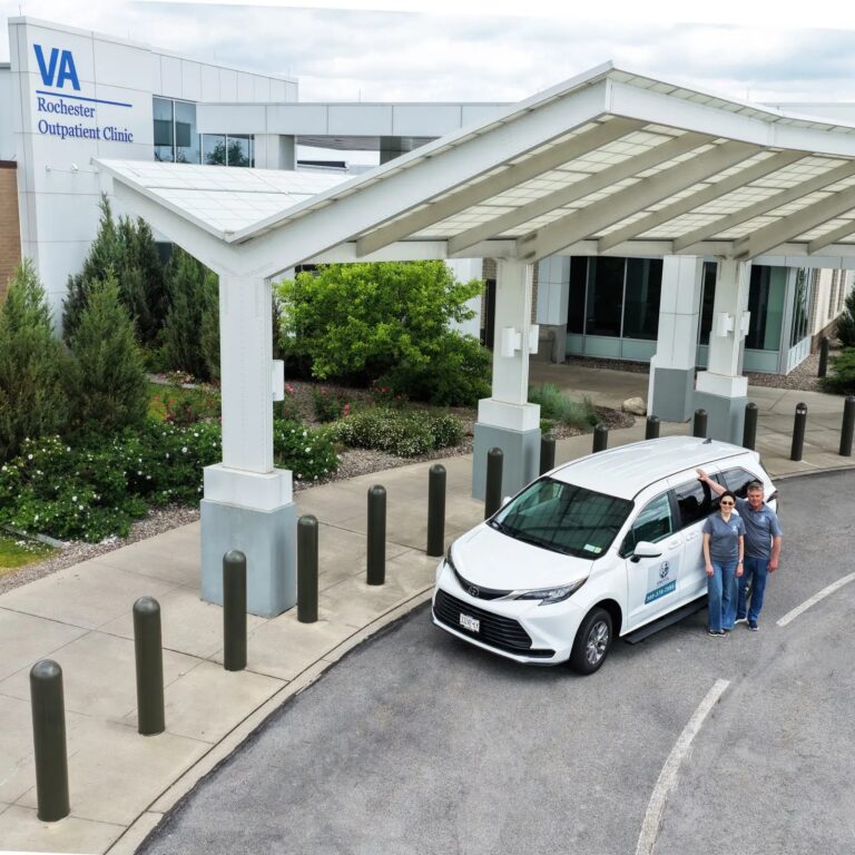 Anuvia Support Services