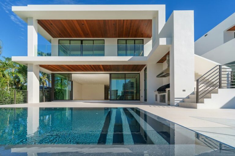 Apex Haven Investments