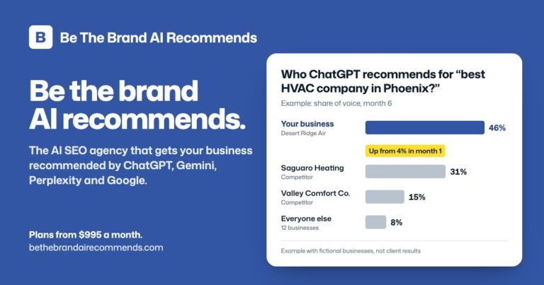Be The Brand AI Recommends