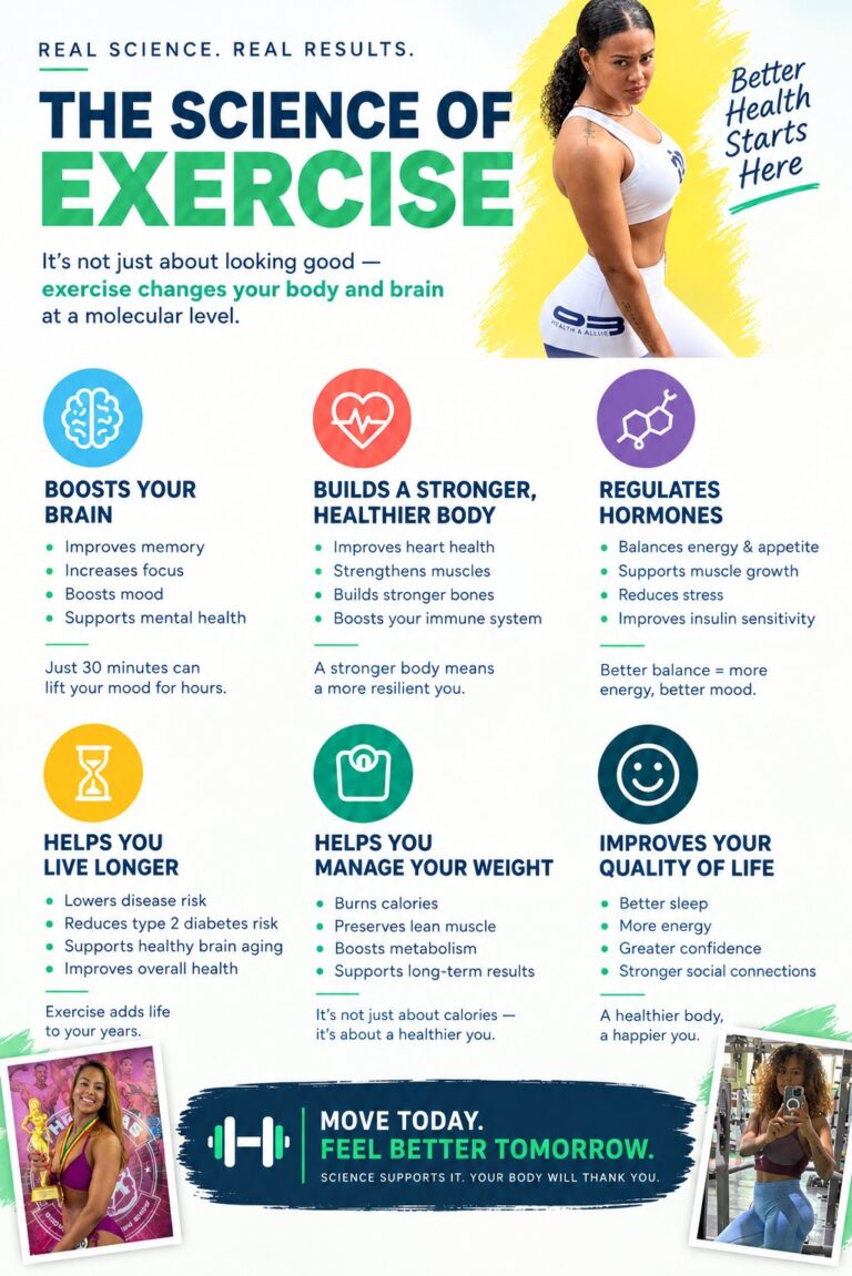 Core Fitness