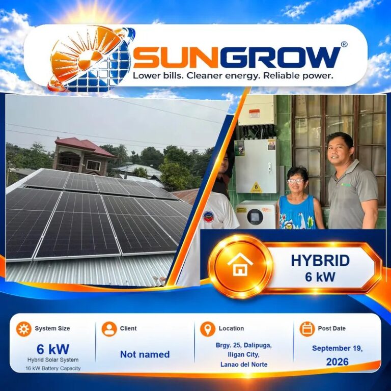 Sungrow Energy