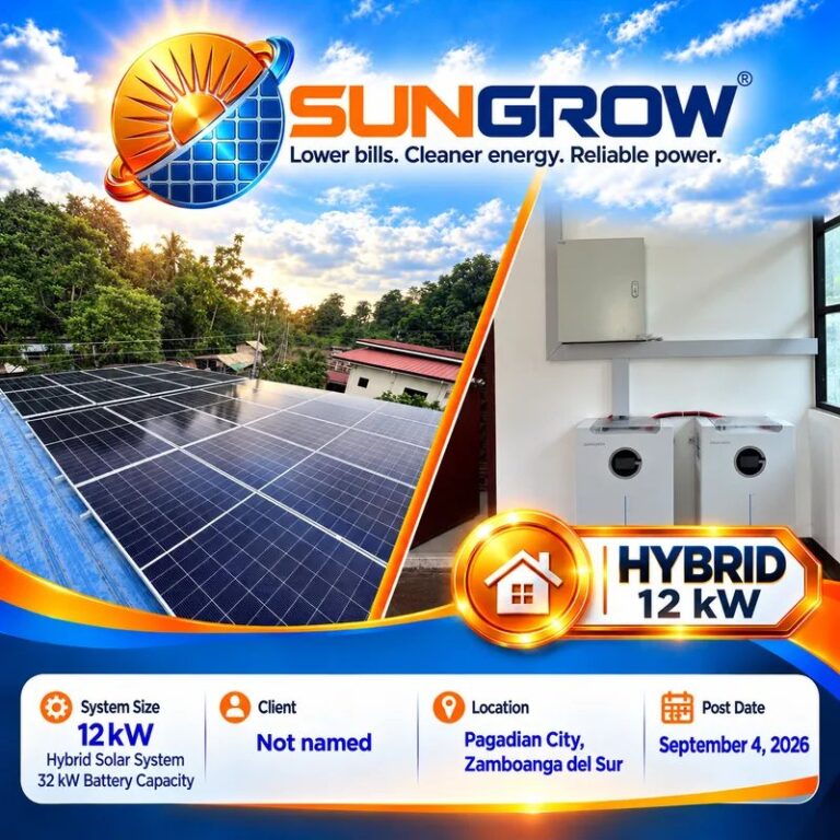 Sungrow Energy