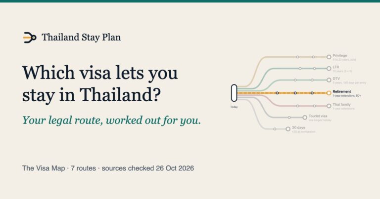 Thailand Stay Plan